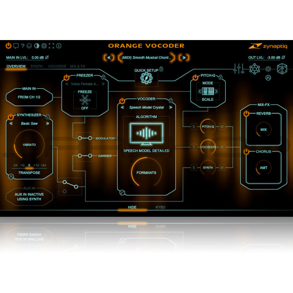 zynaptiqorangevocoderiv.jpg