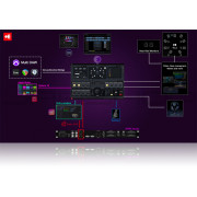 Ginger Audio GroundControl Sphere Immersive