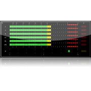 Zplane PPMulator PLUS Peak & Loudness Metering Plug-in