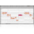Celemony Melodyne 5 Essential