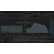 APU Software Loudness Contour
