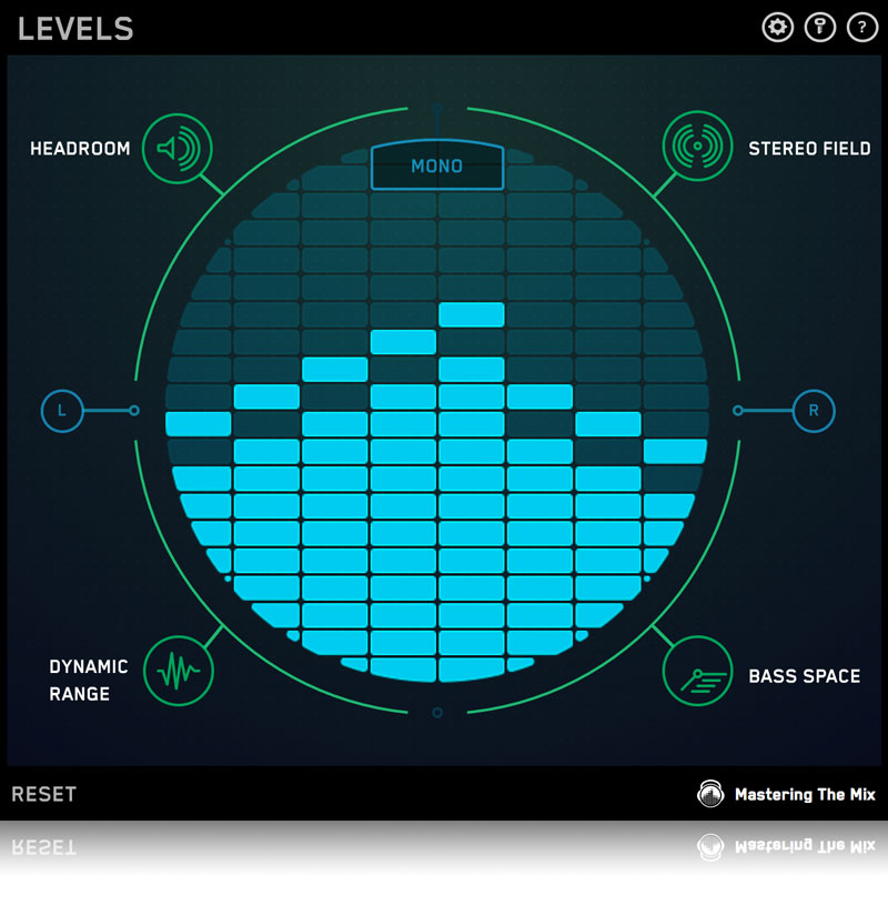 RESO  Dynamic Resonance Suppressor