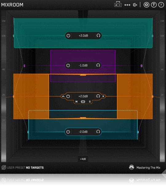 RESO  Dynamic Resonance Suppressor